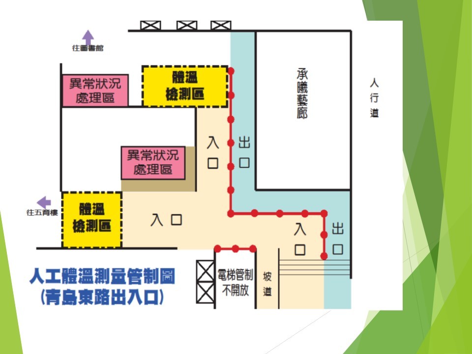 門禁及體溫測量措施-3