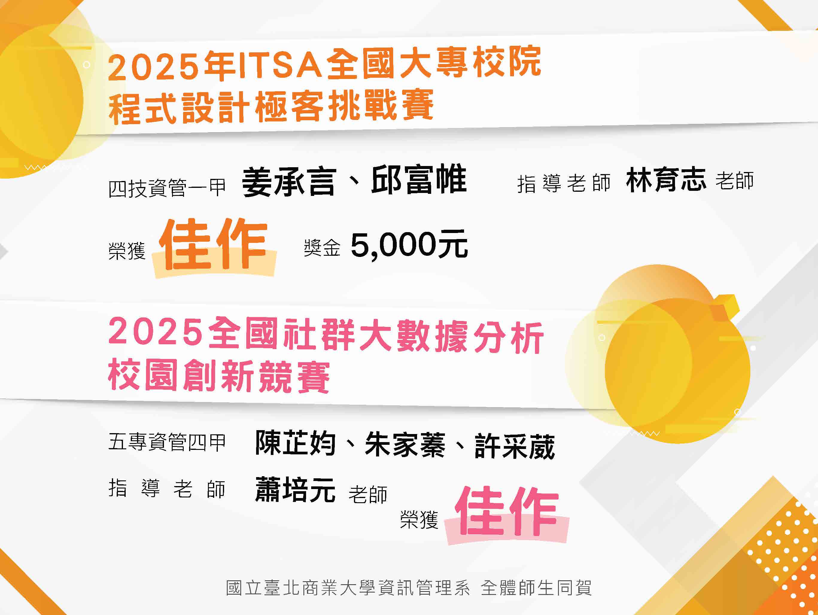 連結到2025年ITSA全國大專校院程式設計極客挑戰賽 2025全國社群大數據分析校園創新競賽