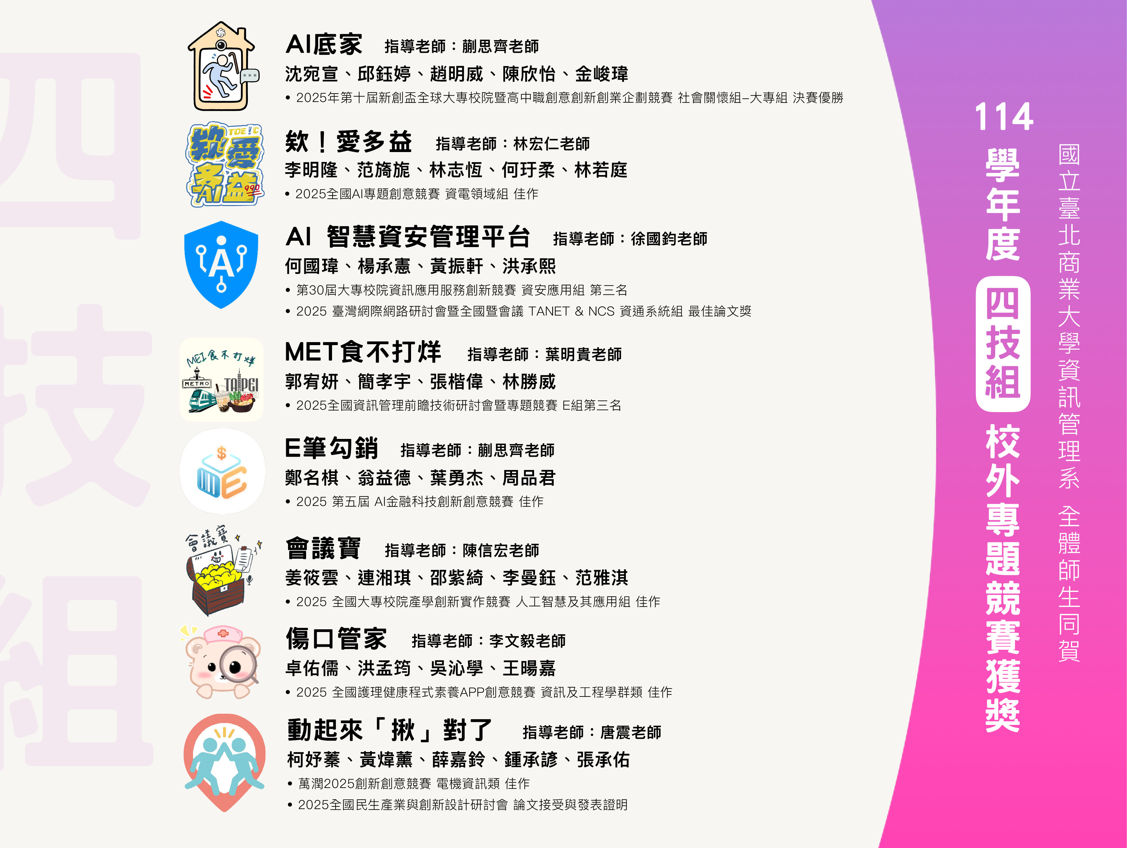 連結到114專題獲獎-四技組