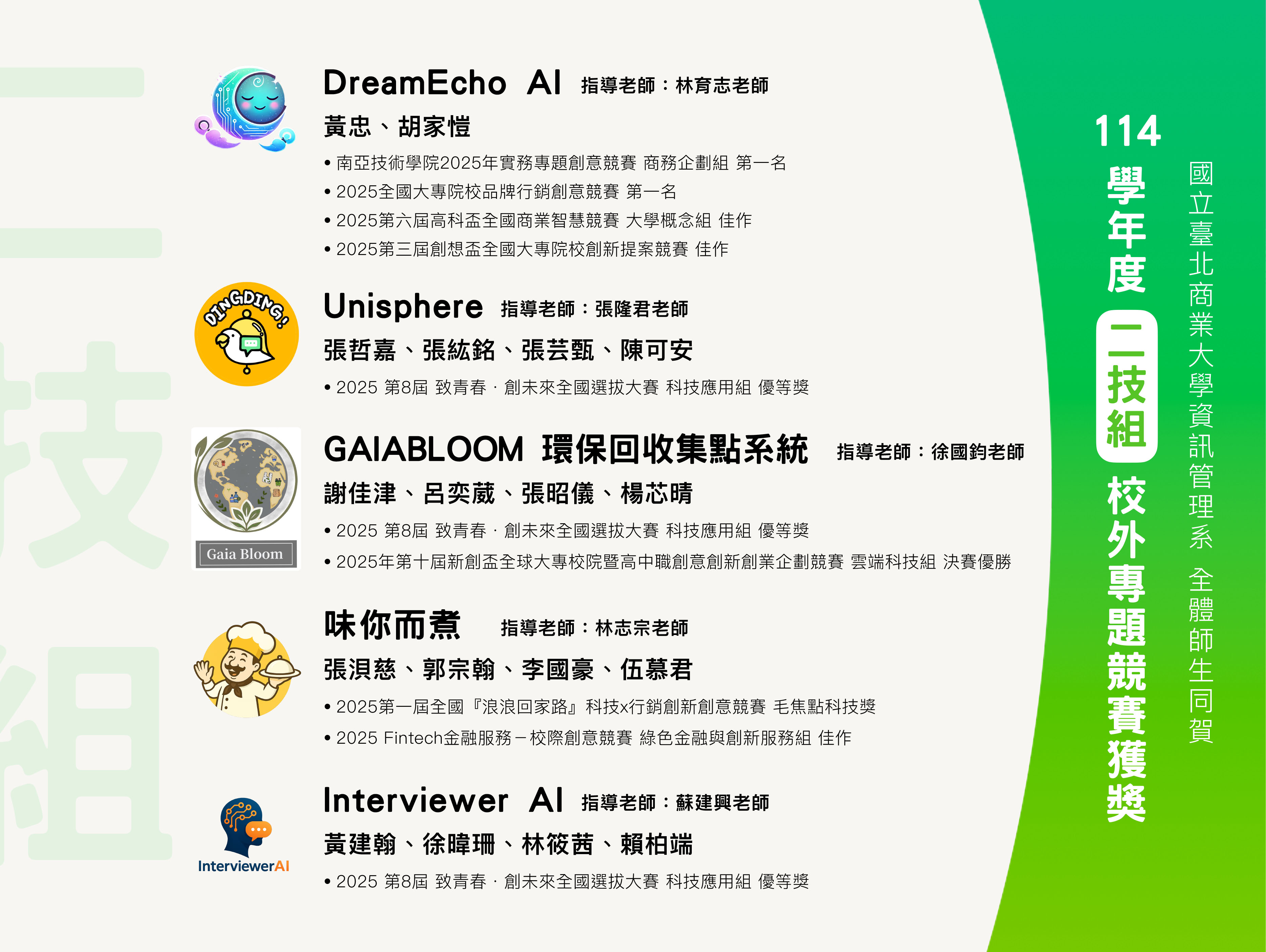 連結到114專題獲獎-二技組