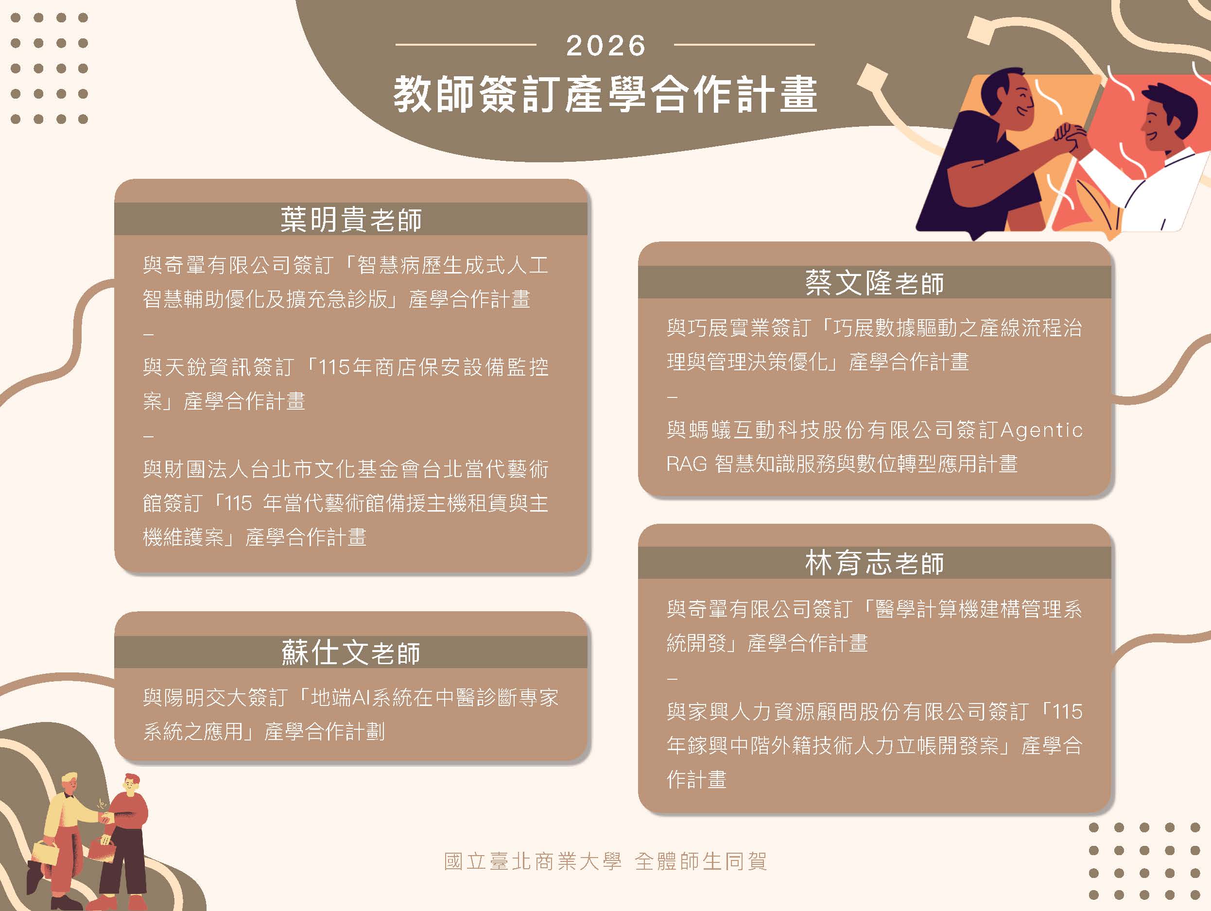 【2026教師簽訂產學合作計畫】