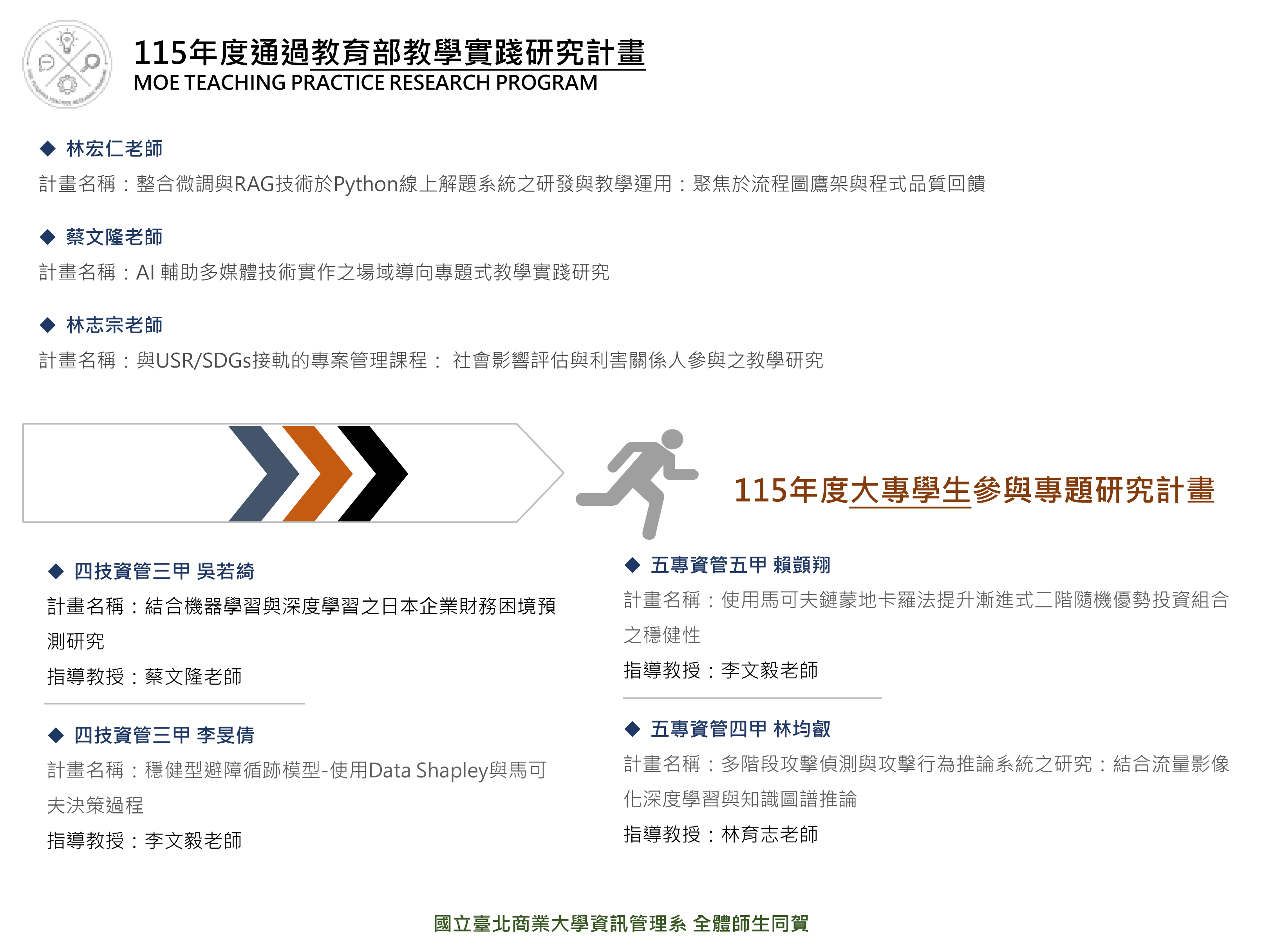 115年教學實踐計畫暨大專生計畫
